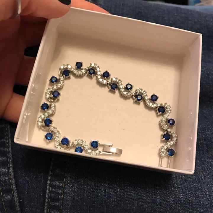 What's everyone's...