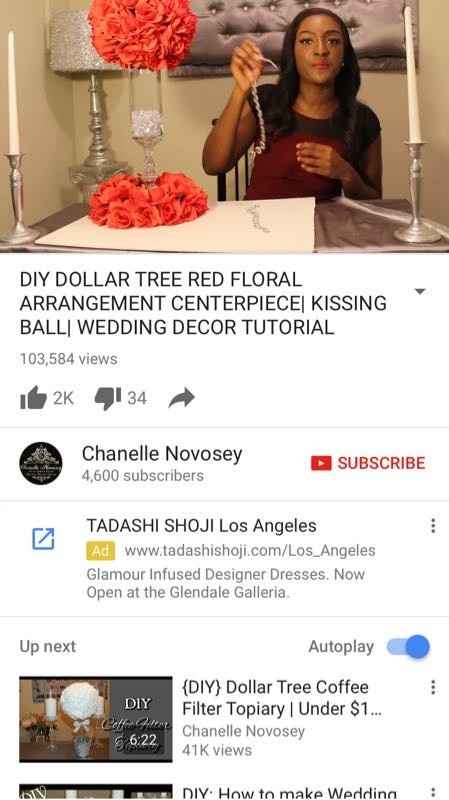 Fake or real flowers