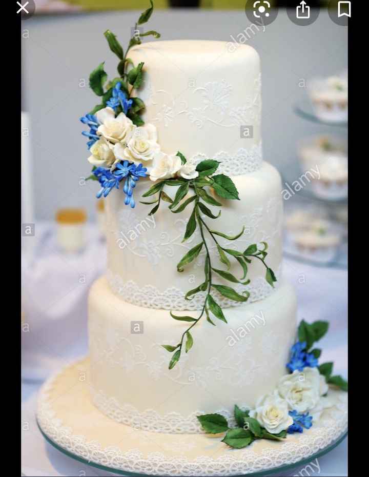What colors did you choose for your wedding? - 4