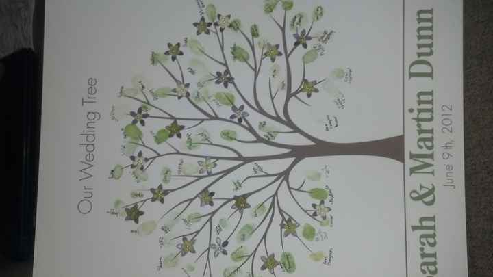 put the Finnishing touches on my wedding tree
