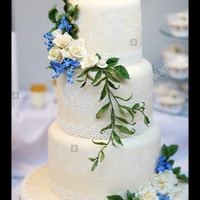 What colors did you choose for your wedding? - 4