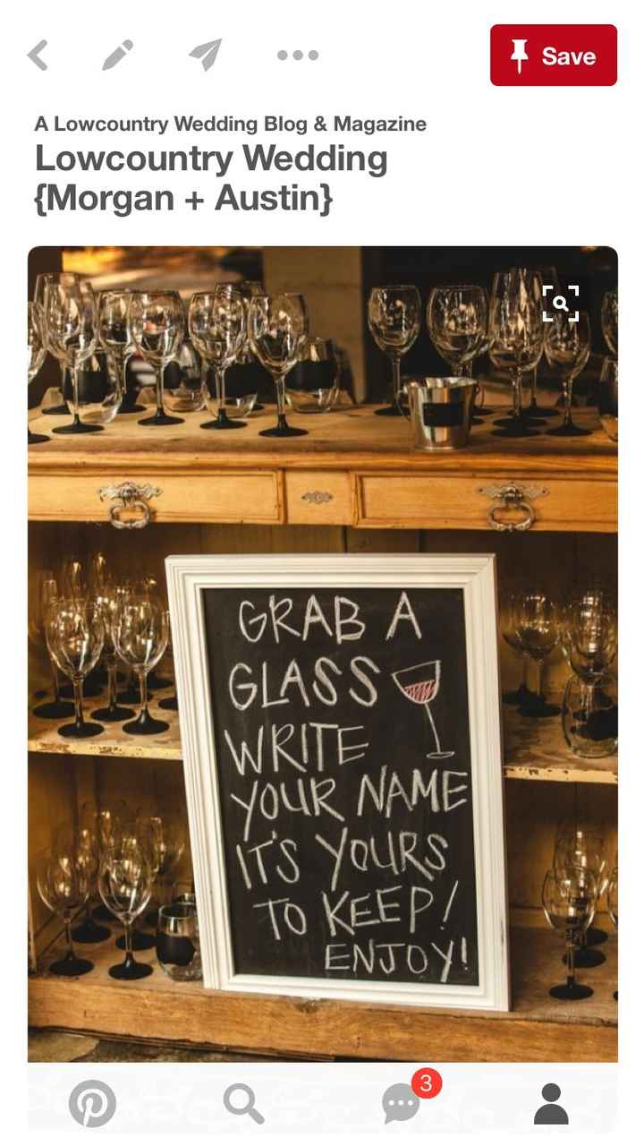 Glassware question