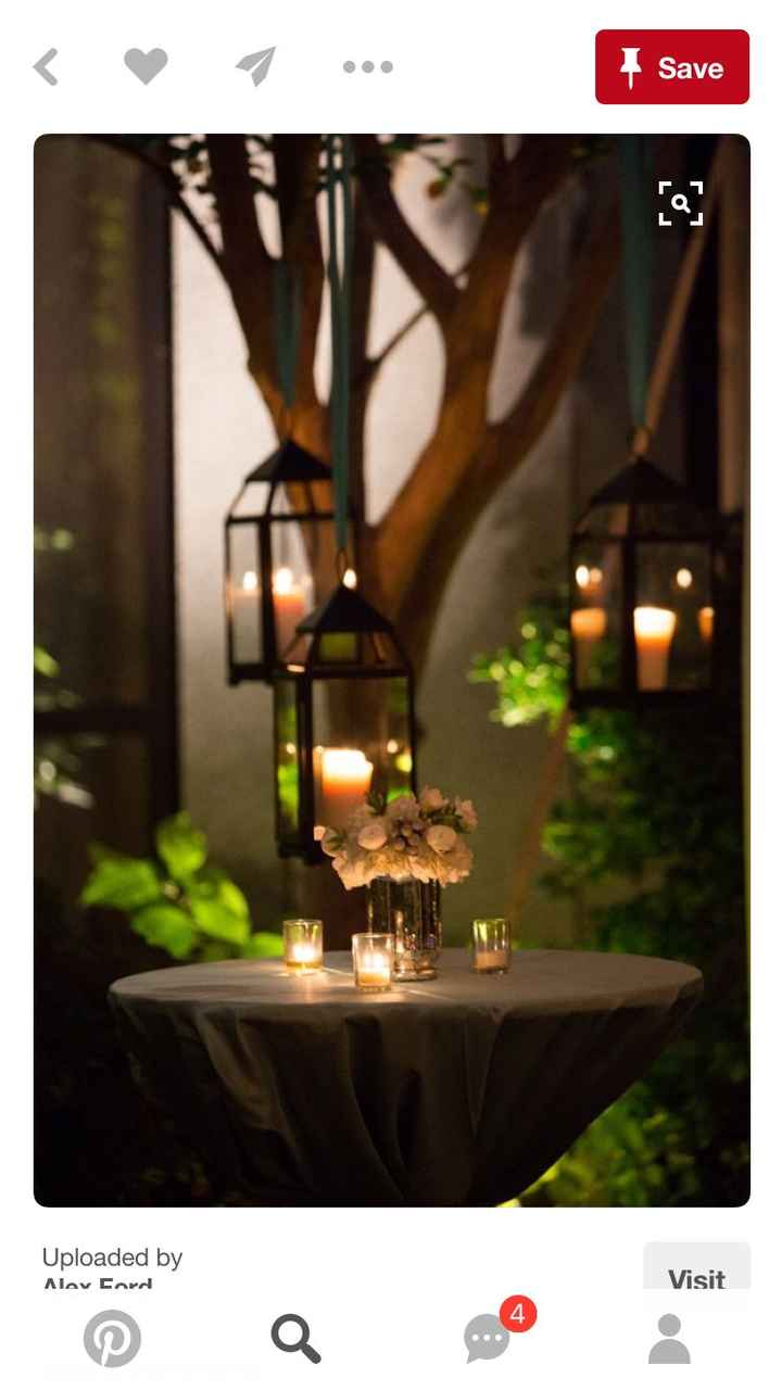 What is your wedding inspo?