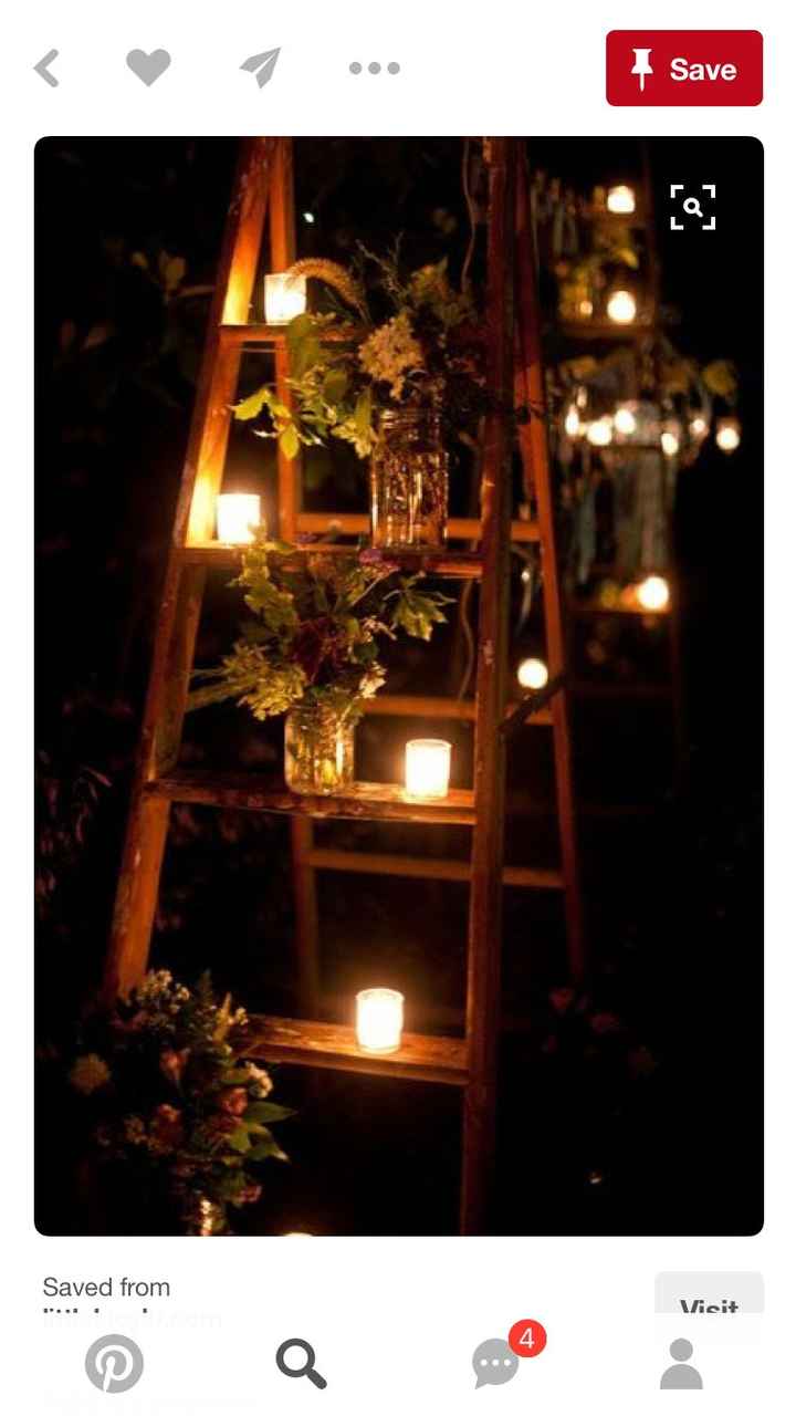 What is your wedding inspo?