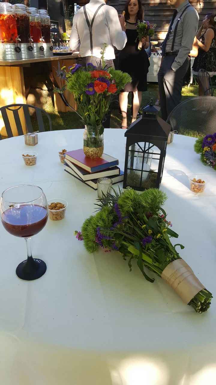 Non-Pro Bamalamdingdong!! (sooo pic heavy)