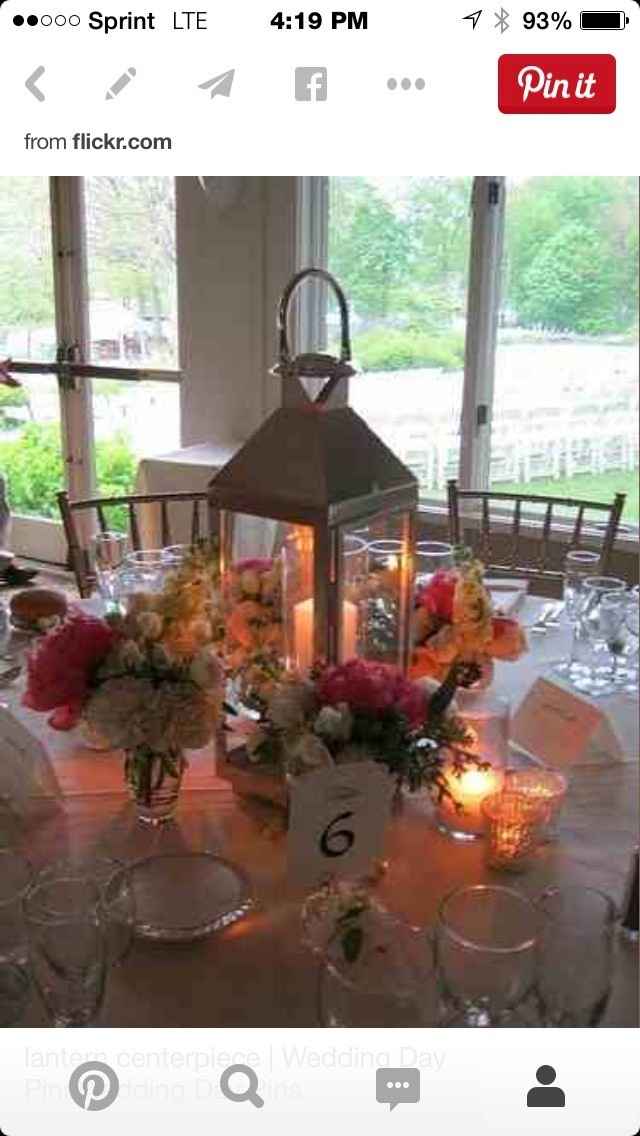 Show me your Centerpieces!
