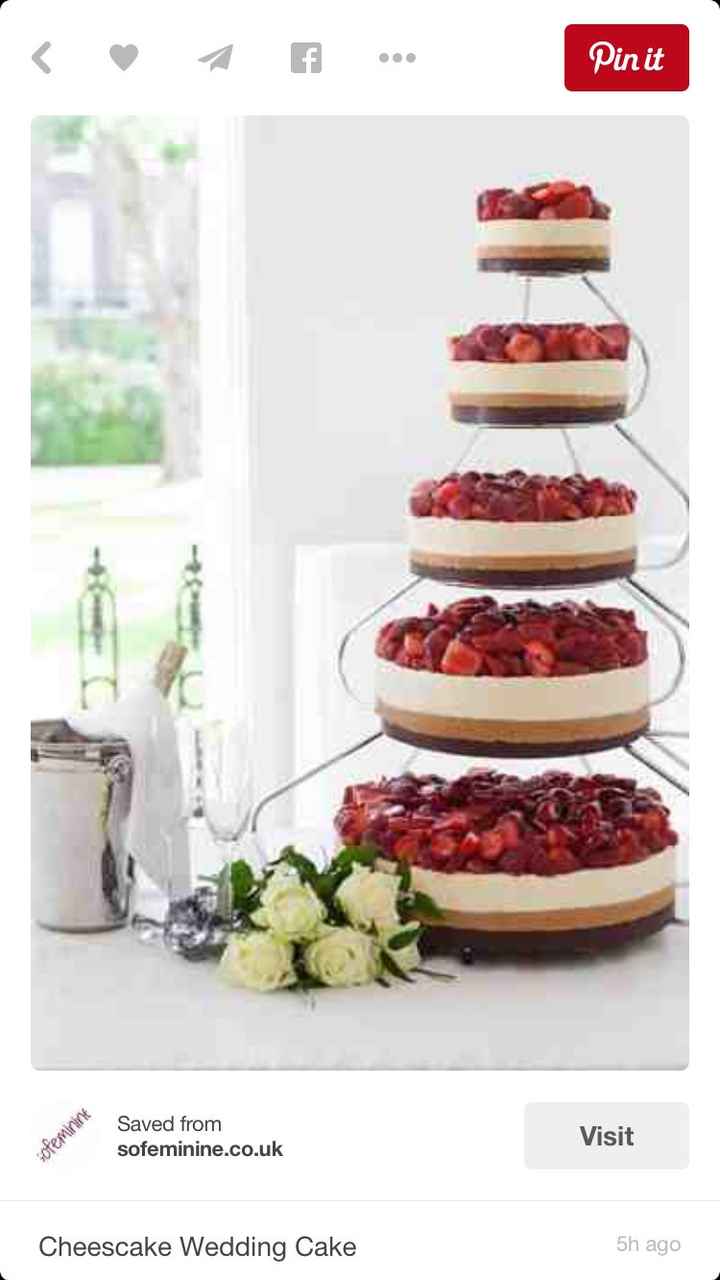 Alternative to wedding cake