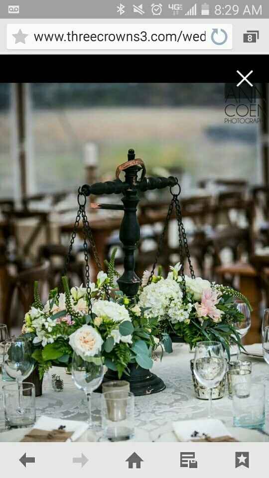 Let's see those centerpieces! Ideas??