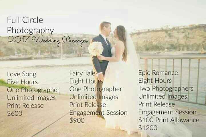 Wedding photographer!
