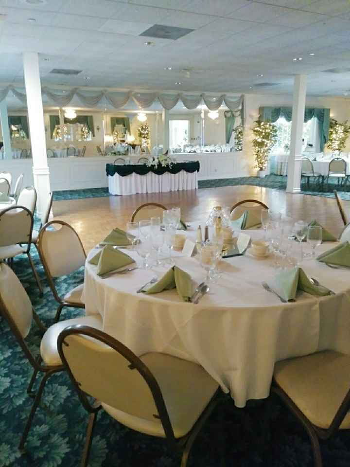Show me your venue!!