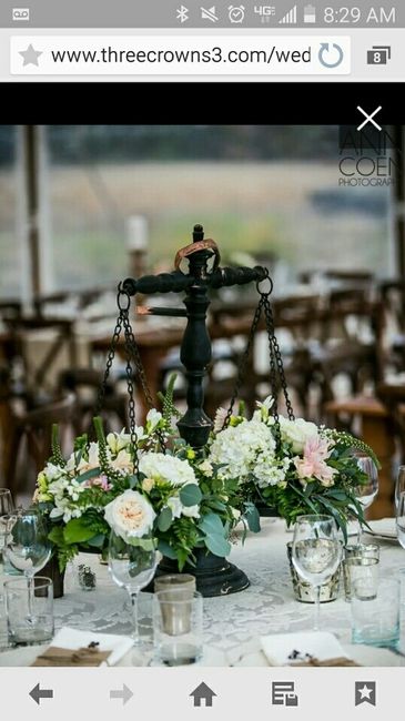 Let's see those centerpieces! Ideas??