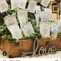  Place cards vs seating chart - 1