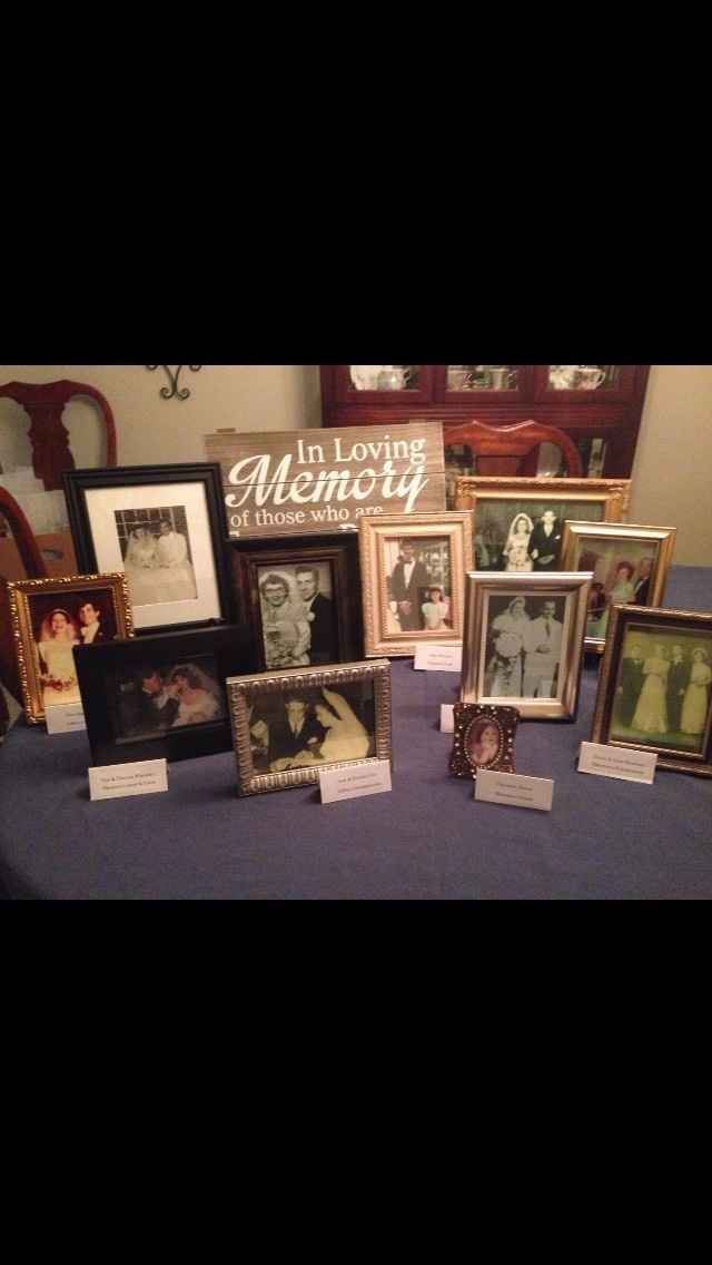 Remembering past loved ones..