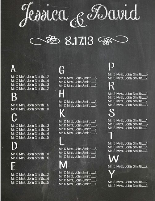 Table Assignment... Do I also need Name cards?