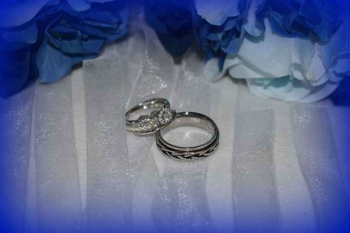 rings