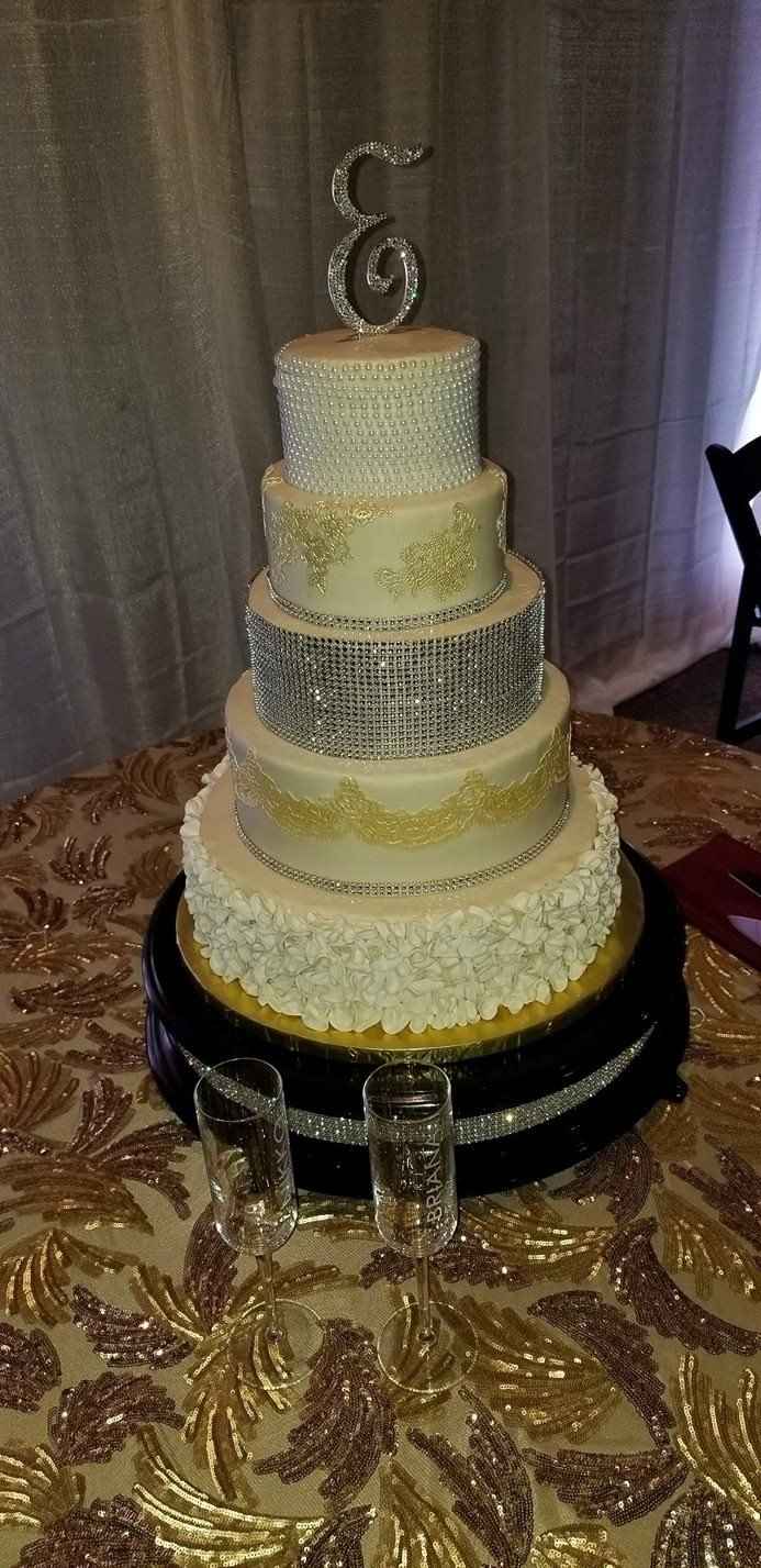 Non-pro BAM overload