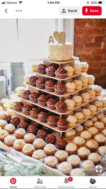 Cupcakes vs. One big cake 1