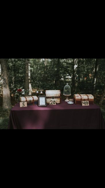 Woodland fairytale type theme - 6