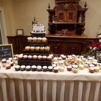 Pro and Non Pro bam - Budget Breakdown and Advice (very pic heavy) - 2