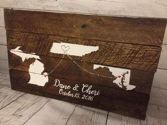 What purchases / plans have you excited ?