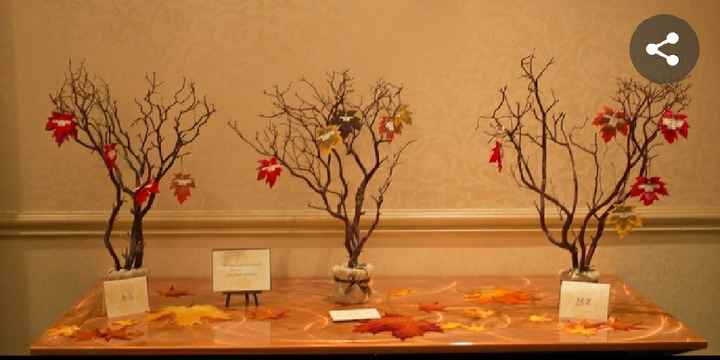 Seating Chat Ideas - Share them :) - 1