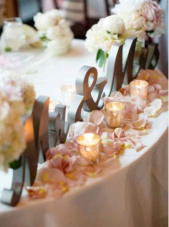 Sweetheart tables? Thoughts?