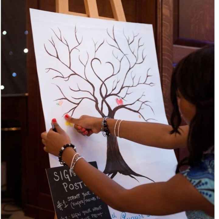 What are you doing for your guestbook?