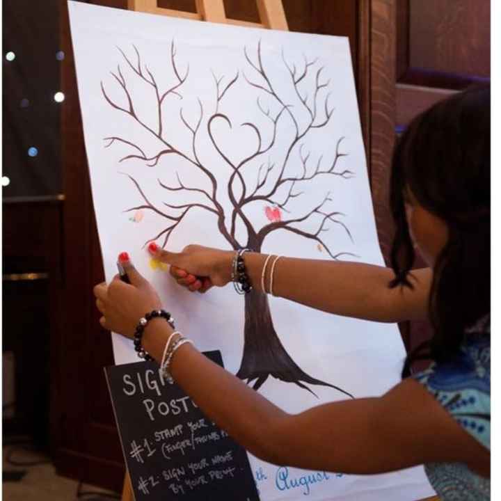 Guest book alternatives?