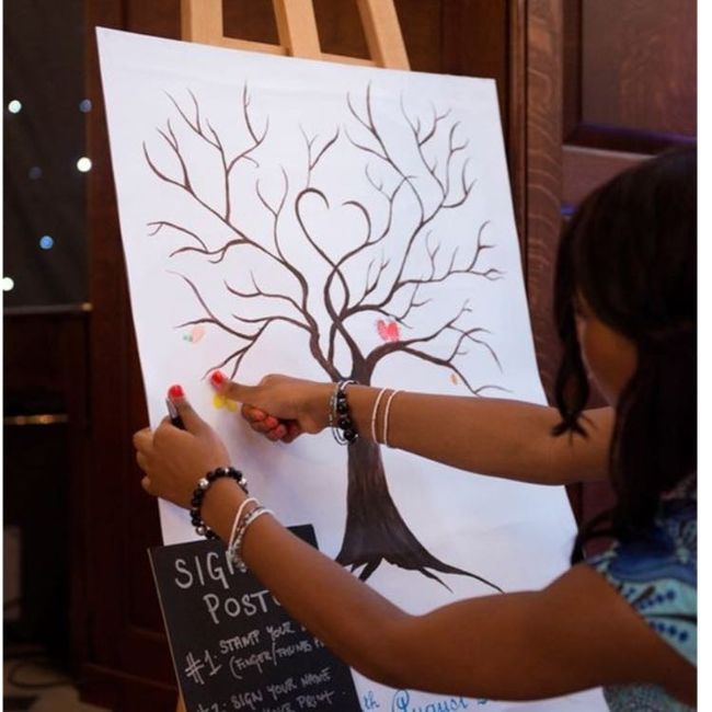 What are you doing for your guestbook?