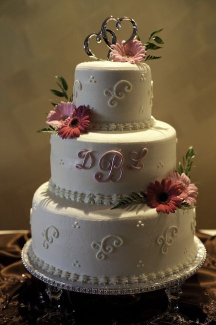 Let's talk cake!