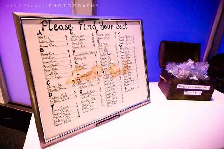 Mystic Aquarium BAM!!!! (pro & non pro!!!)