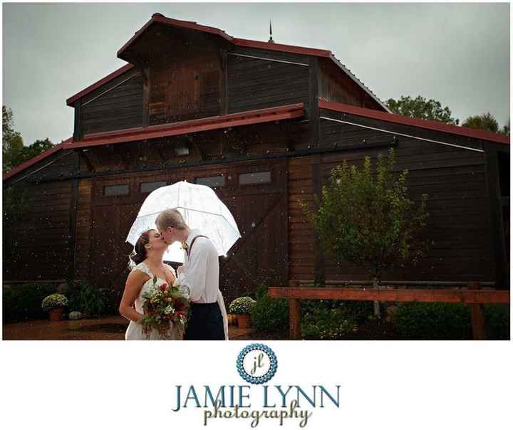 For all my married girls/guys!