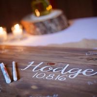 Stupid question, what is a guest book?