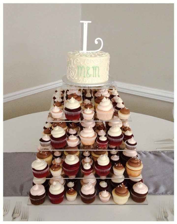 think I decided on a cupcakes I want the question is how many ?