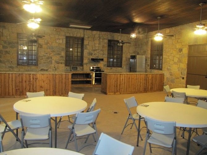Let's See Your Venue!