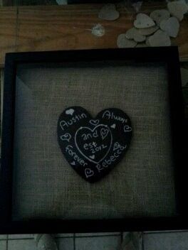 DIY weekend :)