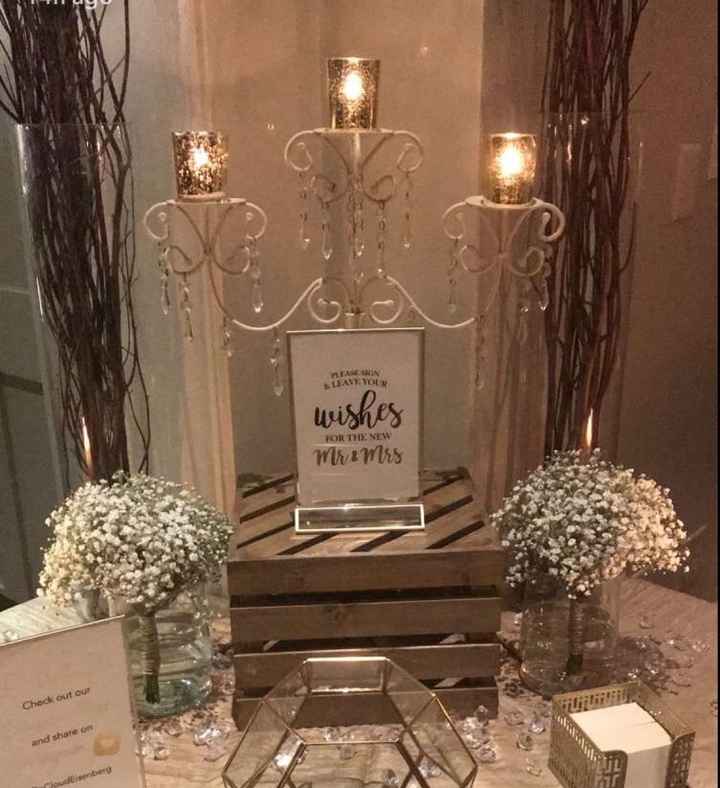 Show me your fun decor!