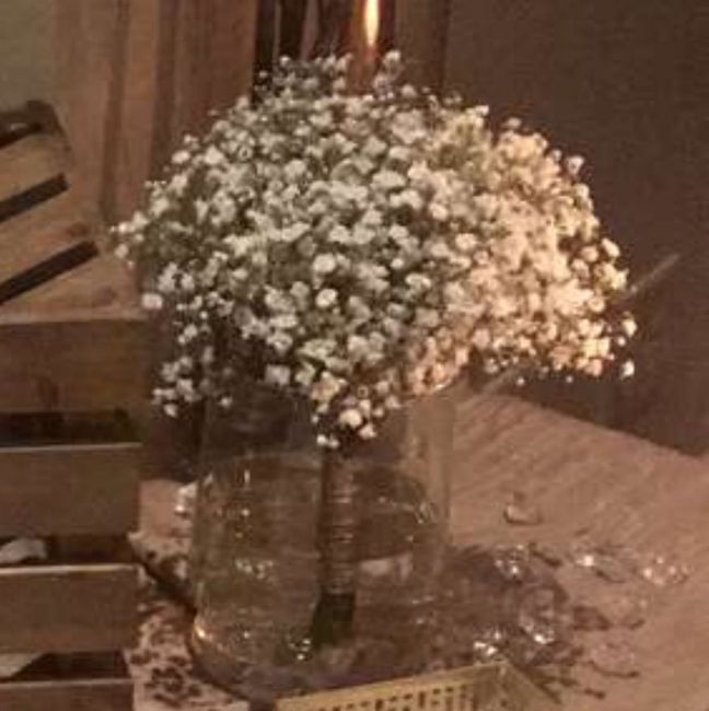  Alternatives to flowers? - 2