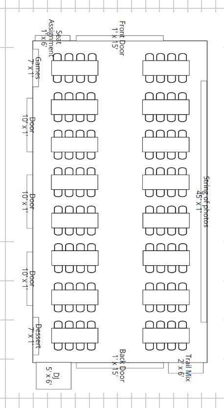 Has anyone done a table side ceremony? - 1