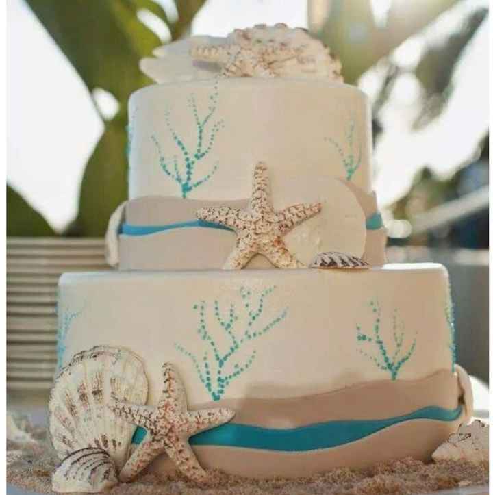 Let's see everyone's cakes and inspo