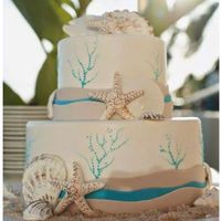 Let's see everyone's cakes and inspo