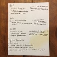 Dinner option advice