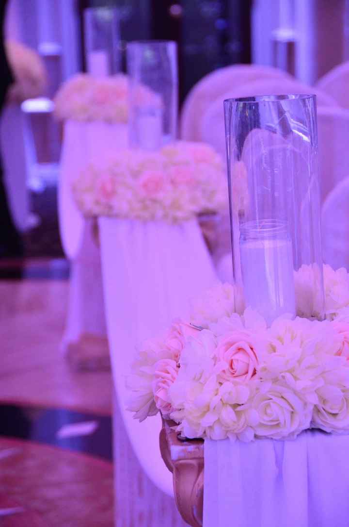 Show me your DIY anything