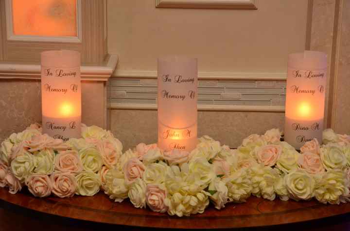 Show me your DIY anything