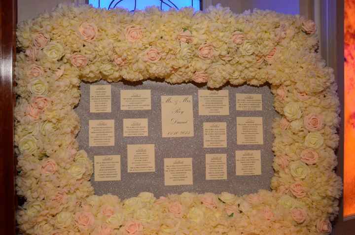 Show me your DIY anything