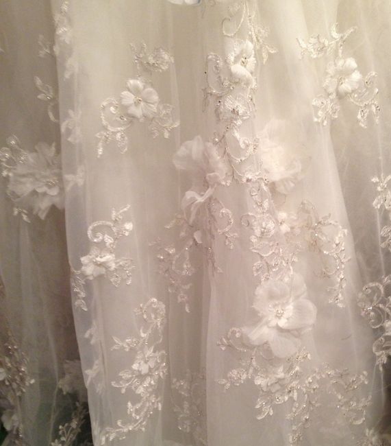 Dress Porn