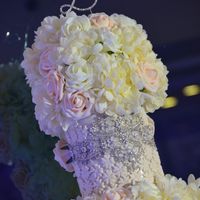 What's your cake going to look like?