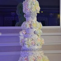 What's your cake going to look like?