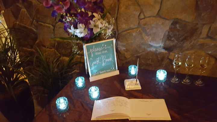Non pro Wedding pics!!
