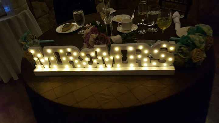 Non pro Wedding pics!!